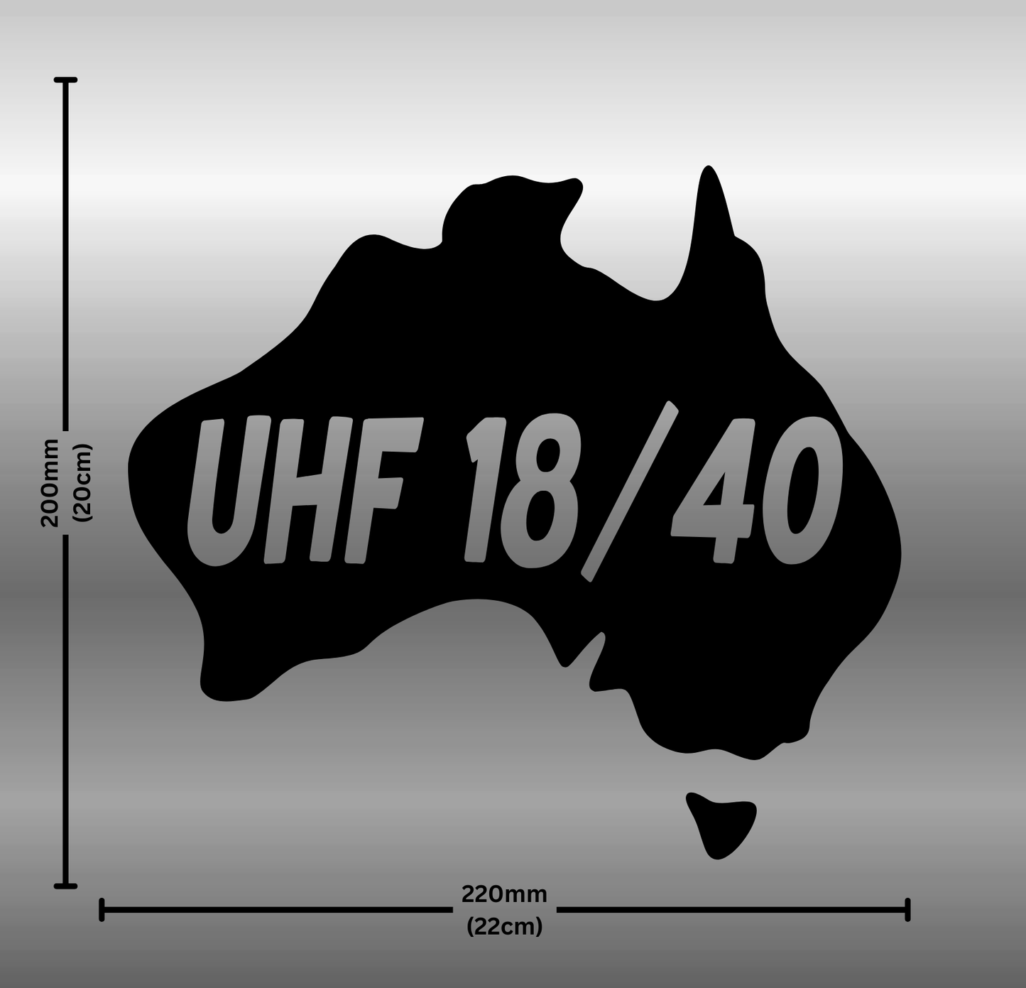 Custom UHF Decal - Aussie style